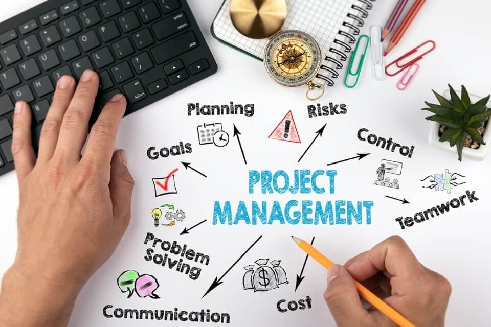 management of projects